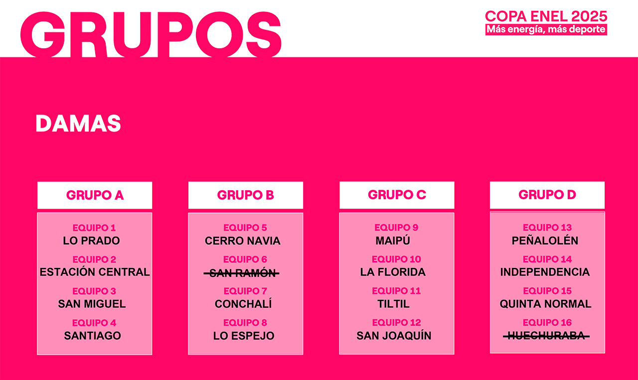 Grupo Damas