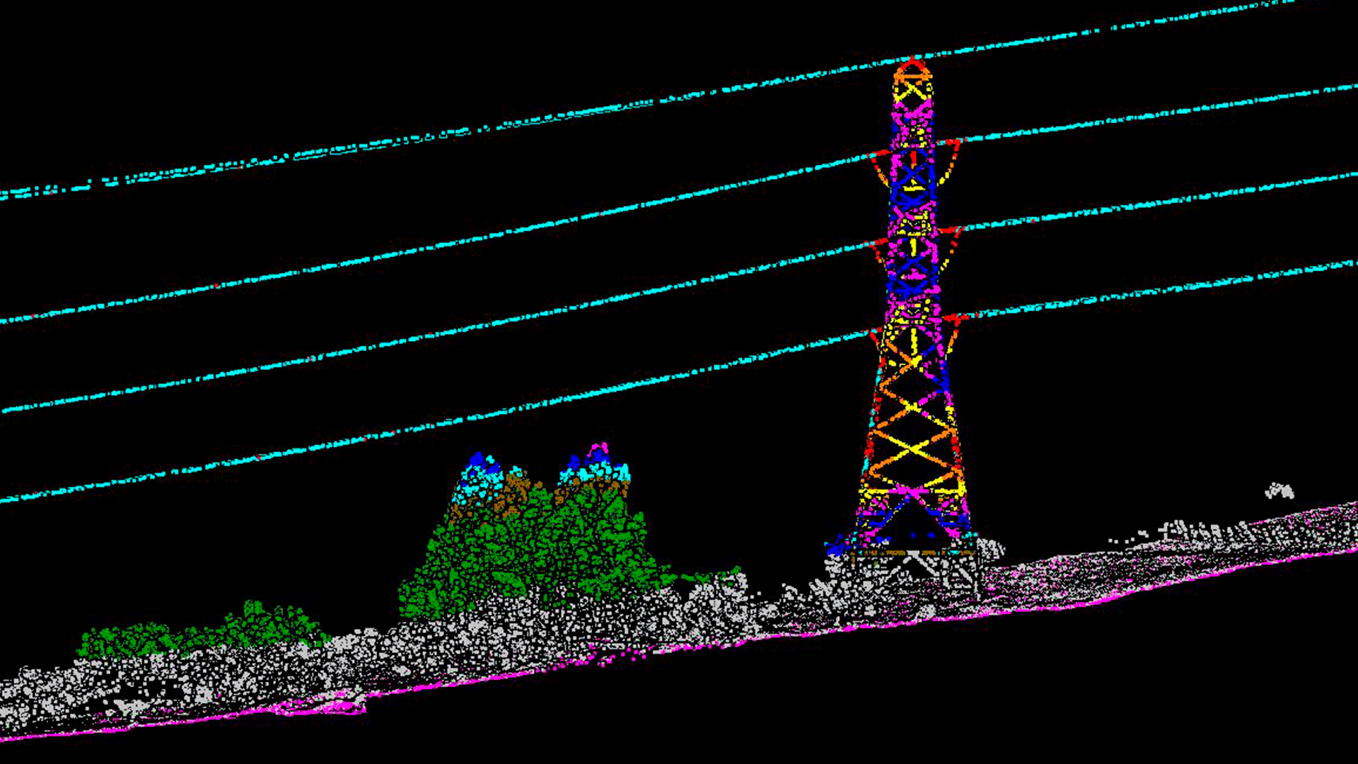 Tecnología LIDAR